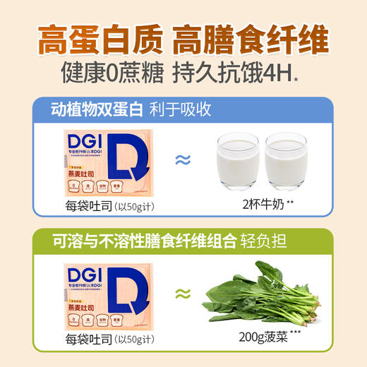 【低GI】DGI燕麦吐司低升糖高饱腹孕妈糖友安心吃 商品图7