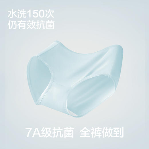 有棵树2024新款莫代尔高腰内裤3条装-5008 商品图3