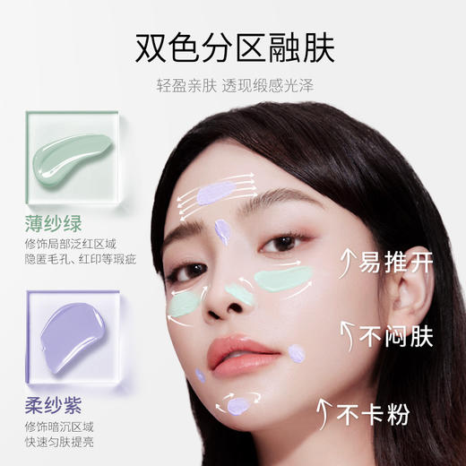【修色隔离霜】水感乳液质地 修正肤色 改善泛红暗黄 隔离防护合一 透润修颜隔离霜（30g） 商品图3