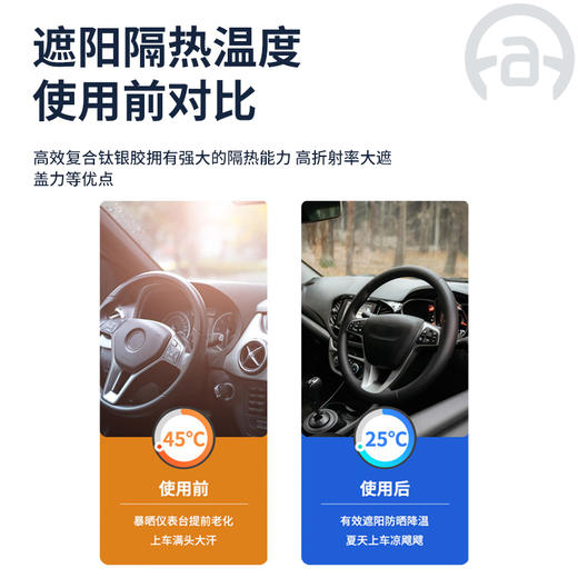 【防晒隔热 可折叠收纳】爱丽新 车载可折叠收纳钛银遮阳挡 隔热防晒降温 快速安装 商品图11