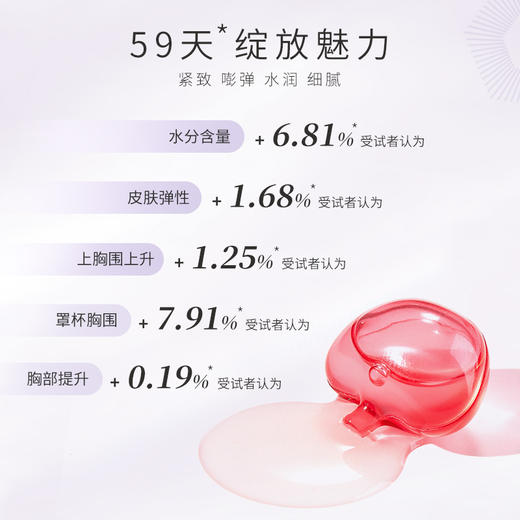 文莱进口 枫缇 紧肤盈润胸部护理胶囊精华 1ml*15粒 商品图2