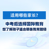 国际高中生涯规划 商品缩略图1