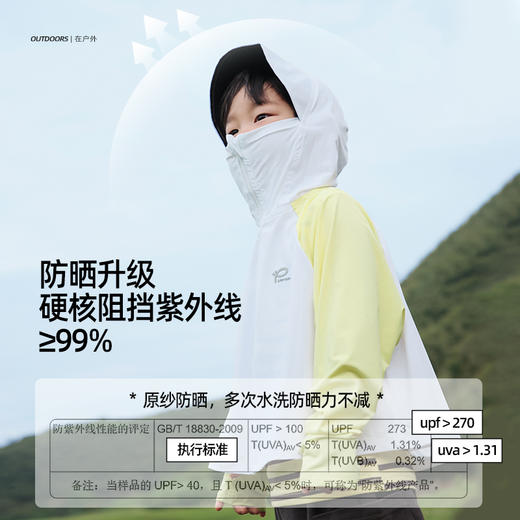 【防晒新升级 冰皮高倍防晒服 UPF100+】儿童凉感拼色防晒外套 PXW2403 商品图3