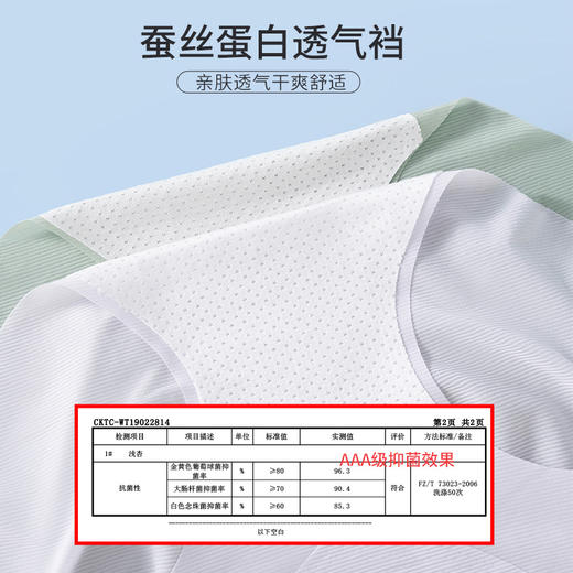 【69元拍三条】【无痕迹 不夹臀】超薄裸感轻塑收腹内裤 超薄速干凉感不闷热 不卷边 夏天穿衣超隐形不尴尬！H242271258 预售5天 商品图2