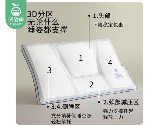 【预售-12月29日配送】佳丽斯A类三防舒睡枕（中枕）/1个（48*73cm，填充物重约1000g） 商品图3