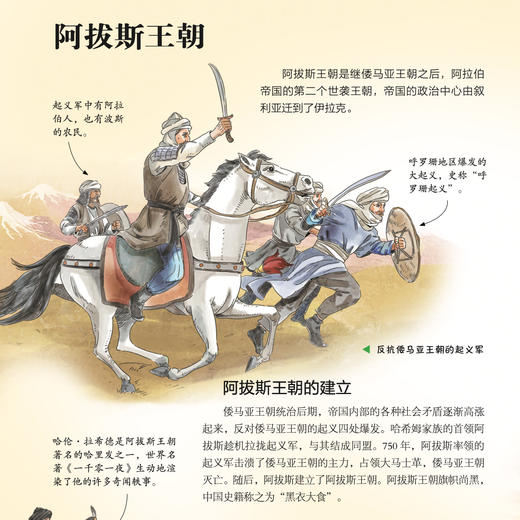 “少年简读简史”系列：《世界简史》（全4册） 商品图5