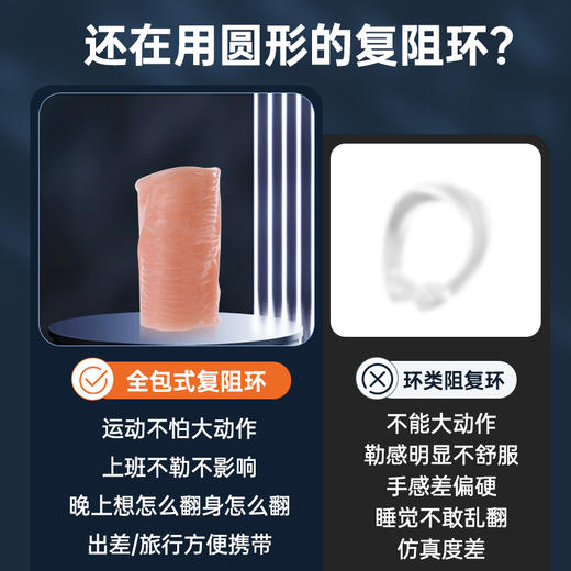 【谜姬】 肉感包皮阻复环物理锁茎套环成人情趣sm玩具性爱用品 商品图2