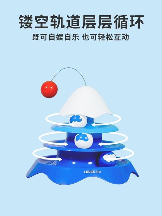 路可丝玩具 商品图0