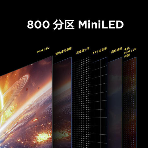 FFALCON雷鸟 鹤6 Pro 24款 MiniLED电视85英寸 800分区 1500nits 4+64GB 液晶平板电视机85S585C Pro 商品图2