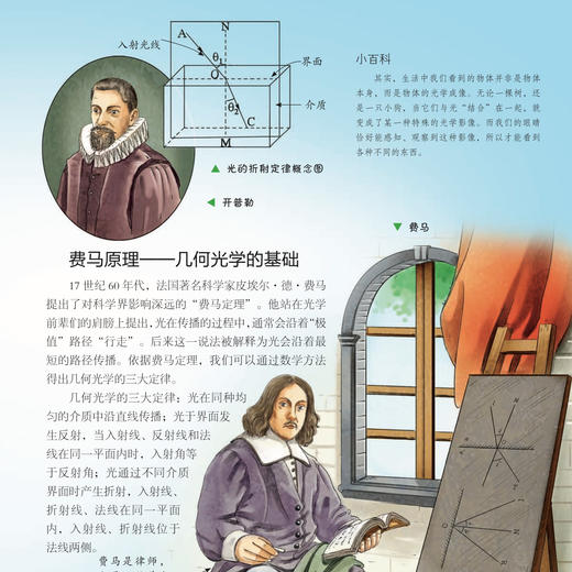 “少年简读简史”系列：《科学简史》（全4册） 商品图7