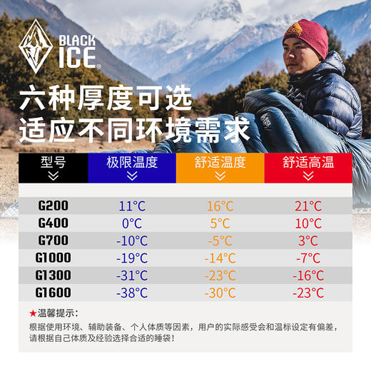 【粉丝特价,限时1天】黑冰G400/G700/G1000户外鹅绒露营防寒木乃伊式羽绒睡袋成人GM（新标准） 商品图3