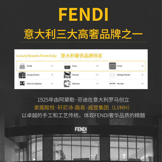 【意大利顶奢品牌FENDI】芬迪家族 卡萨布兰卡 干型葡萄酒   翁布里亚产区 15%vol 商品图1