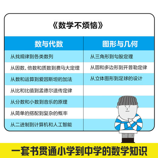 数学不烦恼从二进制到计算机和人工智能从圆和多边形到开普勒定律从比和比值到孟德尔遗传定律从数和运算到爱因斯坦的加法因数倍数和质数到费马大定理三角形到勾股定理从找规律到各类数列 小学数学科普 商品图1