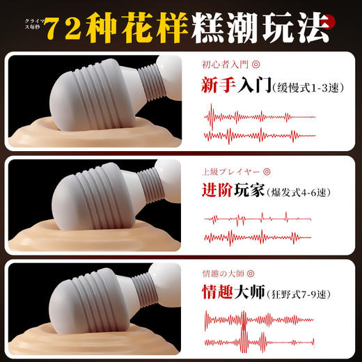 【谜姬】 爱潮AV棒震动大头多种玩法女用器具液晶屏前戏调情自慰84/箱 商品图2