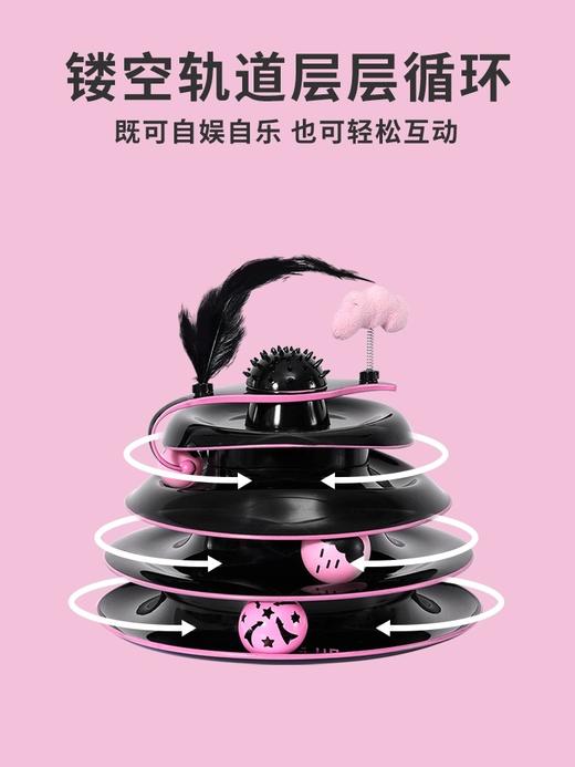 路可丝玩具 商品图3