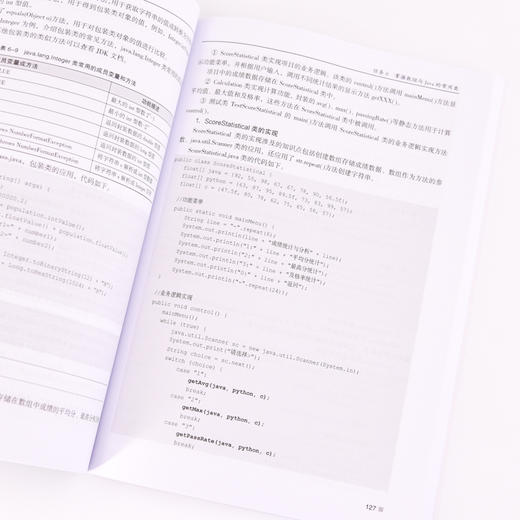 Java编程基础案例与实践教程 Java编程Java代码调试Java语言计算机编程语言程序设计书籍 商品图2