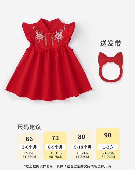 【国风周岁礼服】婴儿满月百天冠衣女孩衣服红色抓周宴一周岁礼服女宝宝夏季包屁衣 商品图6