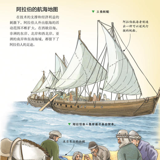 “少年简读简史”系列：《世界简史》（全4册） 商品图8