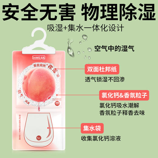 inwejia香氛防霉除湿袋/盒 | 回南天救星！防霉除湿四效合一！ 商品图1