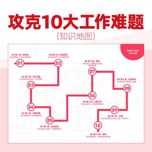 《干得漂亮》（职场超级畅销书作者脱不花重磅新作） 商品图2