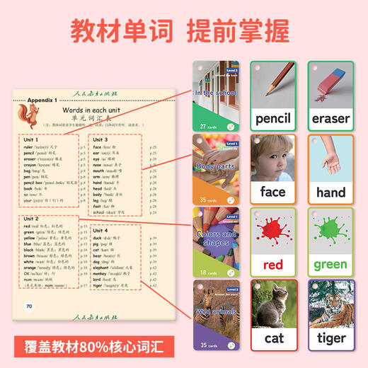 32类卡《我的第一套英语启蒙卡》 商品图6