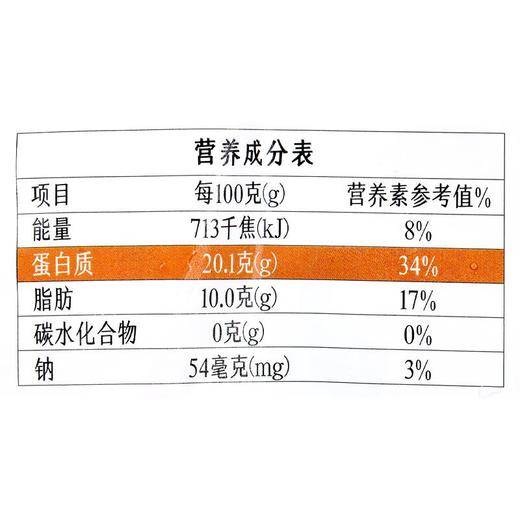 冷冻银鲑鱼200g/袋 商品图2