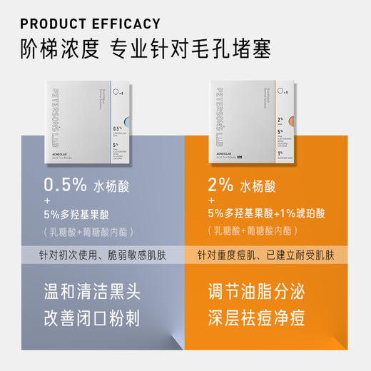 毕生之研水杨酸调理冻膜100g（管装） 商品图0