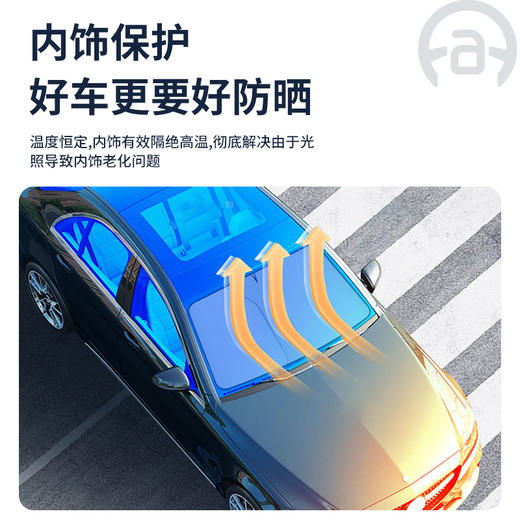 【防晒隔热 可折叠收纳】爱丽新 车载可折叠收纳钛银遮阳挡 隔热防晒降温 快速安装 商品图7