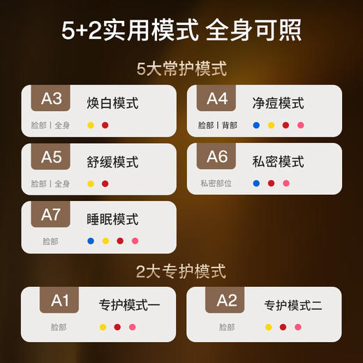 AMIRO 高能光疗修护大排灯 MAX 商品图5