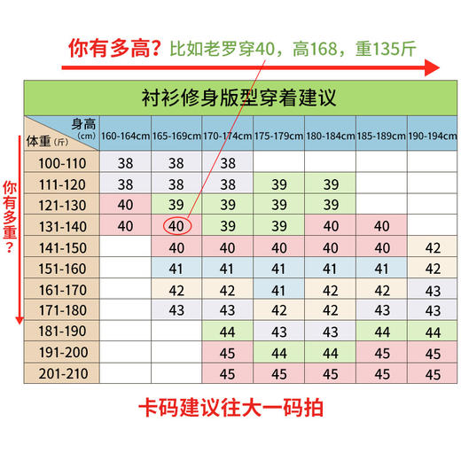 会员专享| 纯棉格子长袖衬衫 商品图1