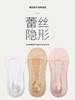 足装秀24夏季新品凉感高跟鞋超浅口防滑不掉跟薄款蕾丝隐形女袜子 商品缩略图1