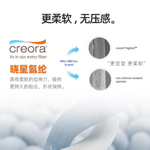 跃牌【周游世界系列】紧身裤高腰健身裤三分裤 SH3198 商品图3