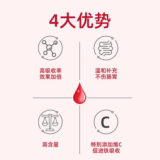 728吉奥伯氯化高铁血红素96片 商品图2