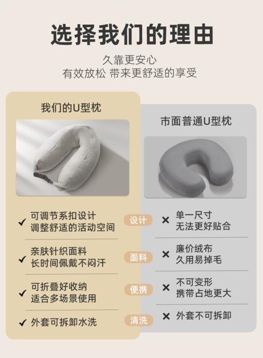 新秀丽GLOBAL TA系列颈枕CO1 商品图1