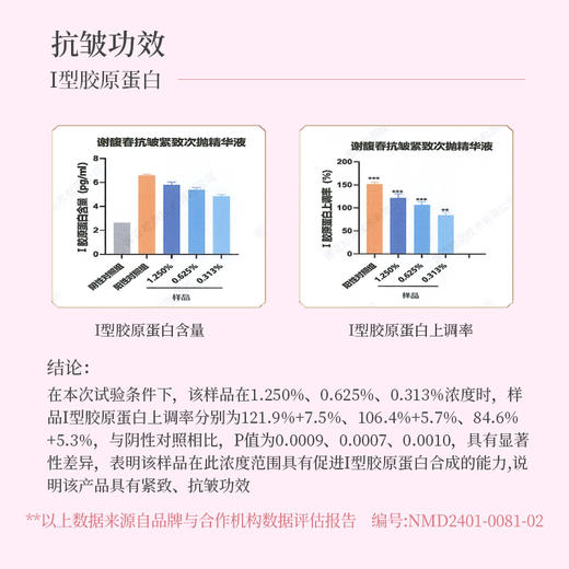 【两件88折】谢馥春抗皱紧致次抛精华液  （单盒14支） 商品图5