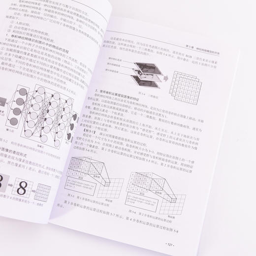 华为MindSpore深度学习框架应用开发实战 深度学习与MindSpore实践AI人工智能算法书籍 商品图3