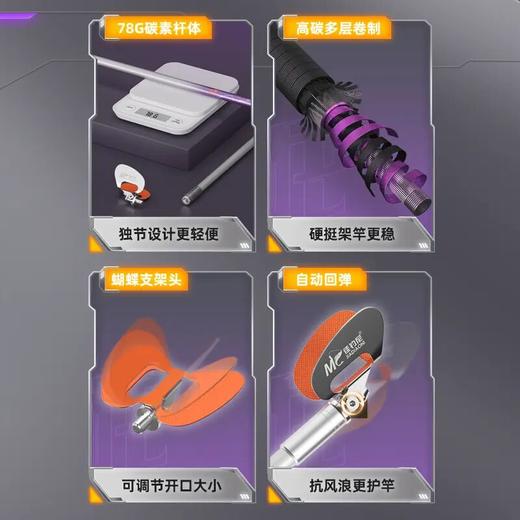 佳钓尼竞技支架钓鱼炮台黑坑鱼竿架杆碳素超硬钓箱专用台钓杆架子 商品图1