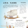 “少年简读简史”系列：《海洋简史》（全4册） 商品缩略图5