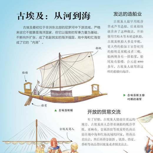 “少年简读简史”系列：《海洋简史》（全4册） 商品图5
