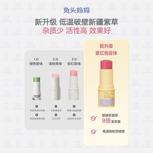 【品牌直发】兔头妈妈舒缓止痒紫草紫苏双紫倍护膏 6.5g爽爽液30ml 商品图5