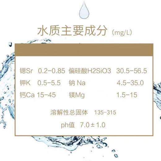 崂山500ml偏硅酸矿泉水X 商品图1