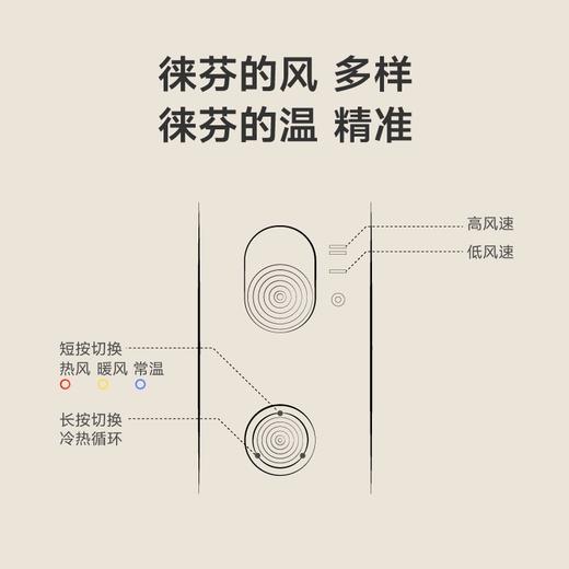 徕芬 高速电吹风 LF-03 商品图5