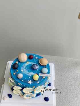 「创意定制」八大行星