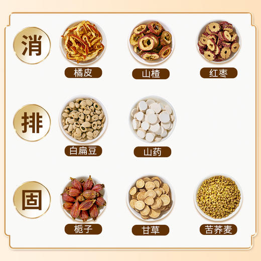 【祛湿必备】雷允上 赤小豆薏米茯苓茶200g（10g*20包）/盒  祛湿气祛虚胖 和大肚腩说拜拜 商品图3