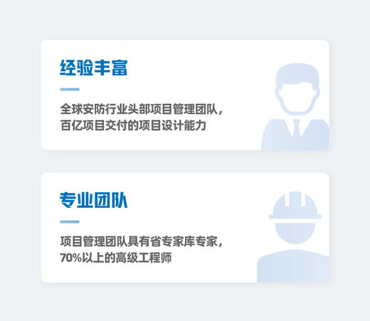 项目设计服务 商品图1