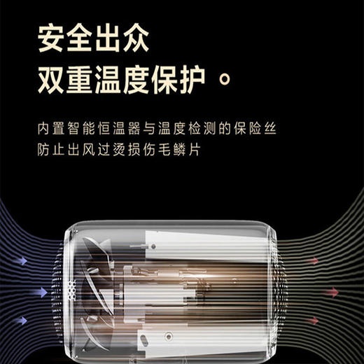 美的电吹风MB-AJ0601【分仓直发，72小时发货，周末节假日不发货】 商品图1