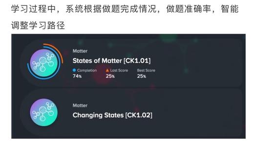 Vartua 对标英制体系学习智能网课系统【Y3-Y11核心体系课程】 商品图2
