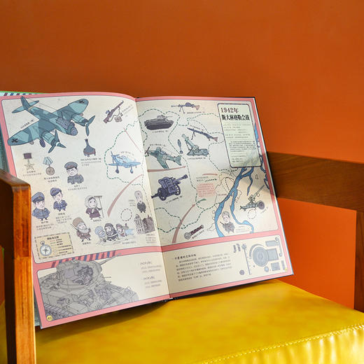 二战 手绘地图上的二战经典战役 商品图2