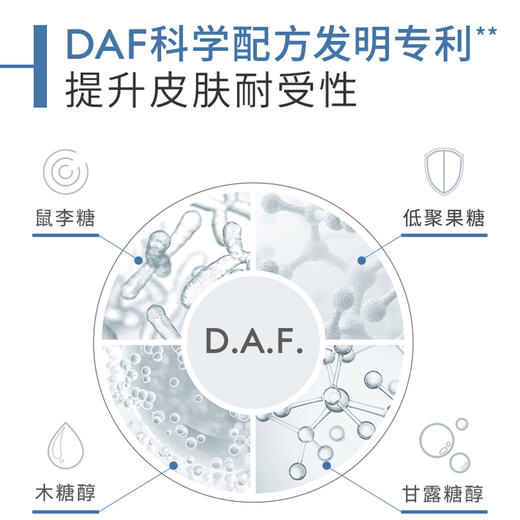 贝德玛赋妍保湿护肤沐浴啫喱 1L 商品图4