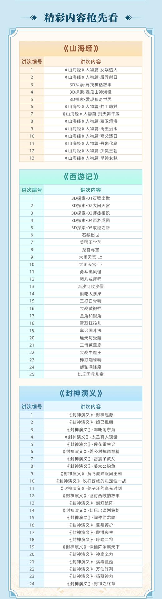 【少年创境】神话课 原价199元神话篇：西游记、山海经、封神演义🔥新品爆推三个课程只要9.9元 商品图3